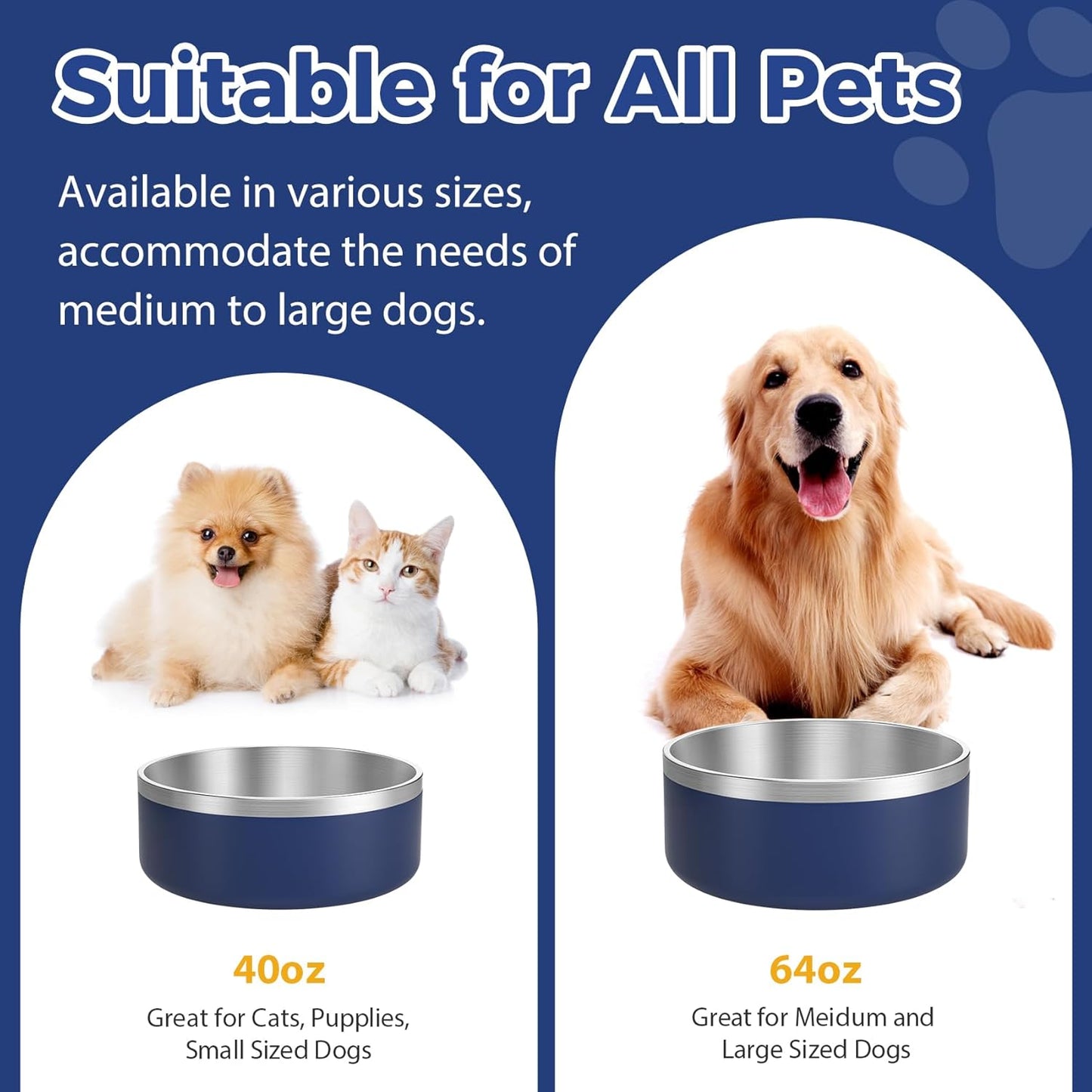 LIANLAI Dog Bowls, Rust-Resistant Stainless Steel Dog Bowls, Spill Proof Double Puppy Dishes for Food, Dishwasher Safe (Blue,40 oz)
