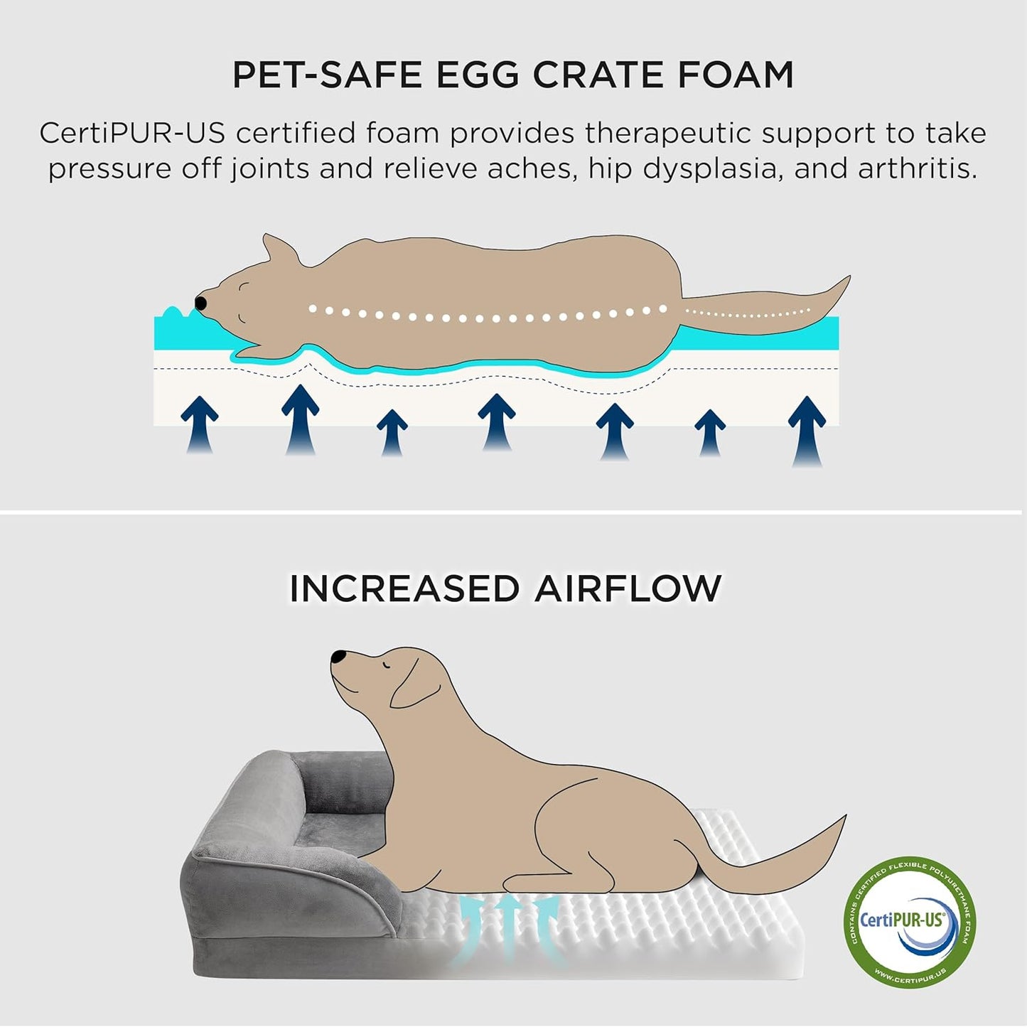 Bedsure Orthopedic Dog Beds for Small Dogs - Washable Small Dog Cat Bed Waterproof, Comfort Pet Couch Sofa with Washable Removable Cover, Pets Bed with Nonskid Bottom, Ember Clay, 24"