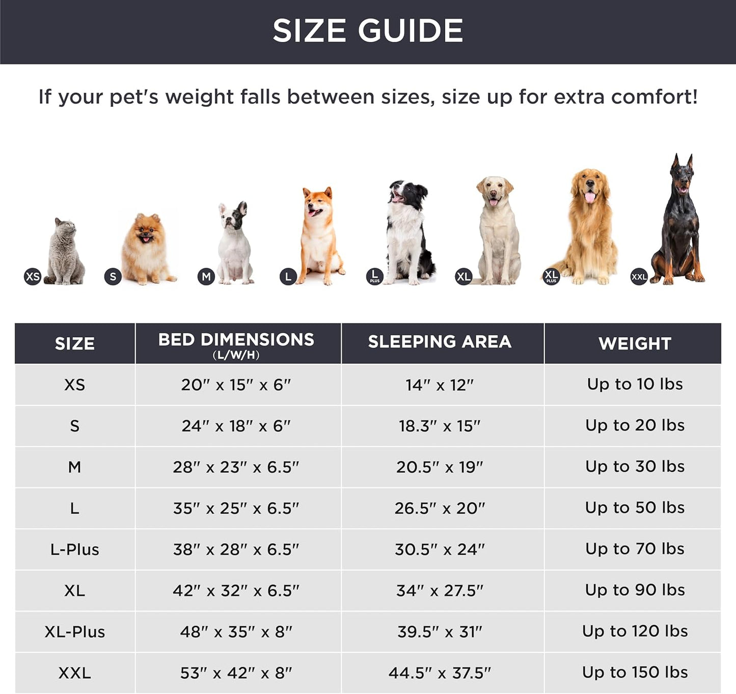 Bedsure L Plus Orthopedic Dog Bed for Large Dogs - Washable Dog Cat Bed Waterproof, L Plus Big Comfort Dogs Couch Sofa with Washable Removable Cover, Pet Bed with Nonskid Bottom, Lavender, 38"